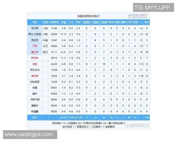 2014年湖人与灰熊激战回顾：经典对决与球星表现的深度分析