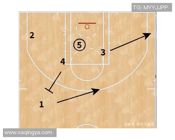 深入分析成都篮球队包夹战术的运用与效果探讨