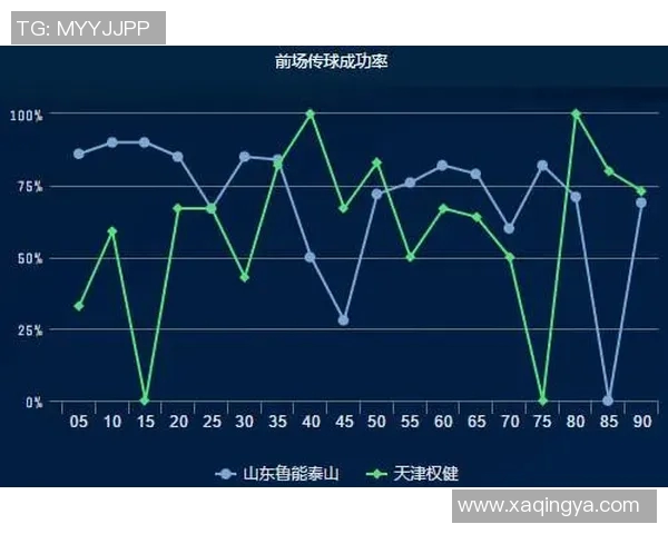 赛后复盘TES与JDG对决中的战术灵活性与应变能力分析